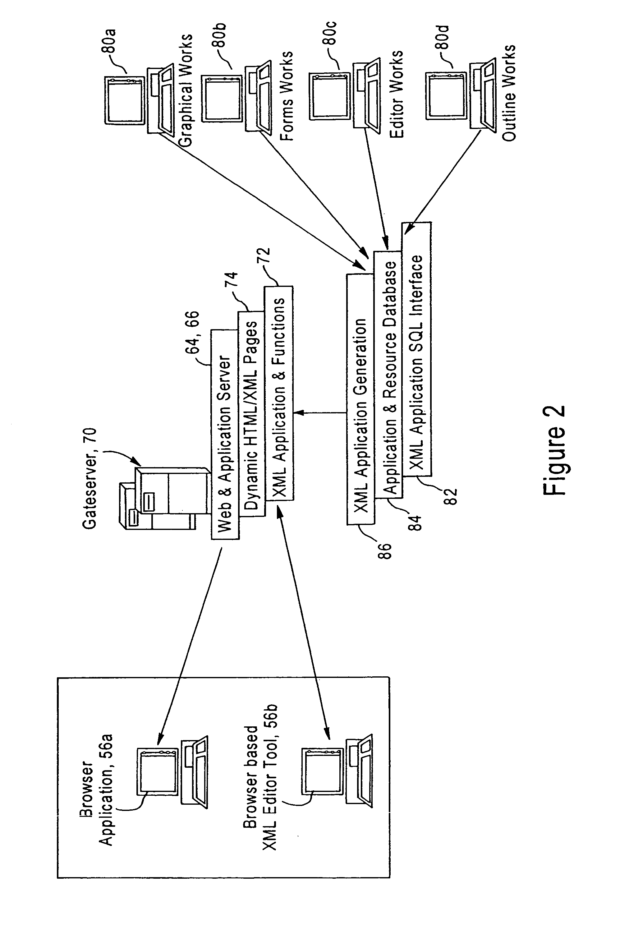 Browser-based arrangement for developing voice enabled web applications using extensible markup language documents