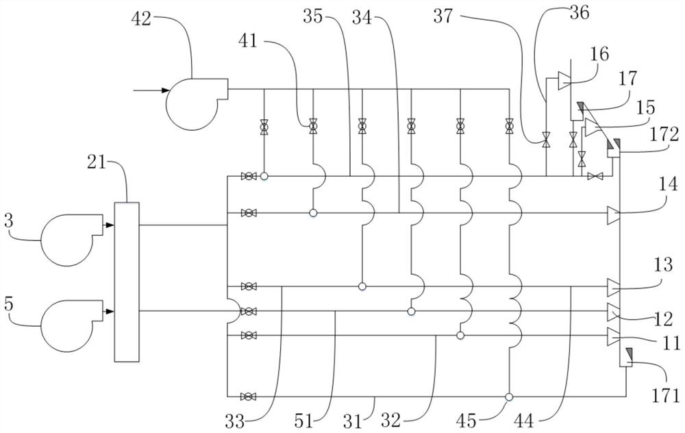 Supercritical carbon dioxide coal-fired boiler system and smoke-air coupling three-dimensional circulation process thereof