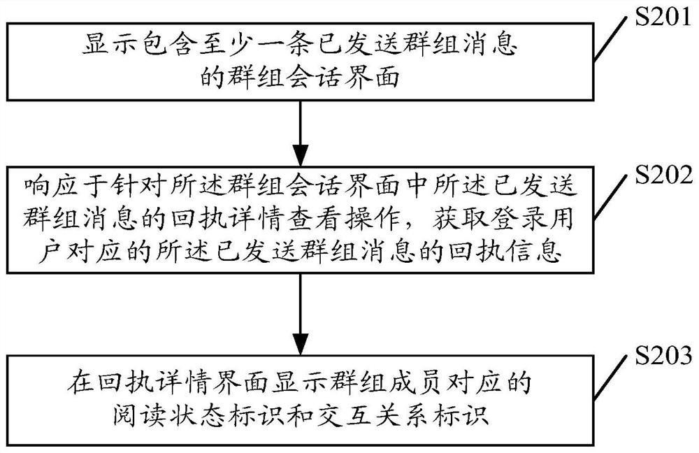 Information prompting method, device and equipment and storage medium