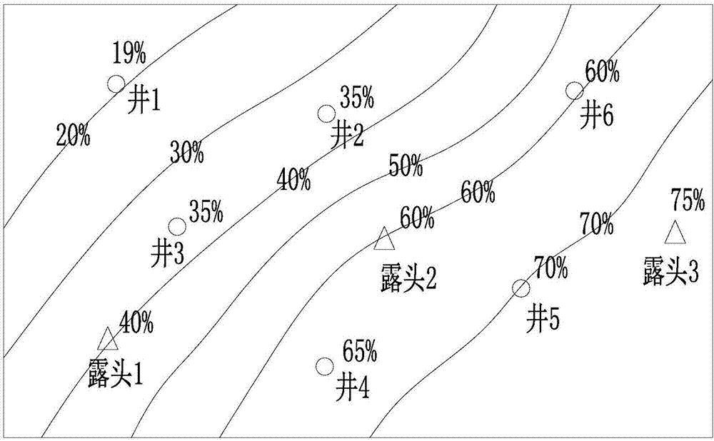 Shale rock-phase plane distribution compilation method and shale exploration system