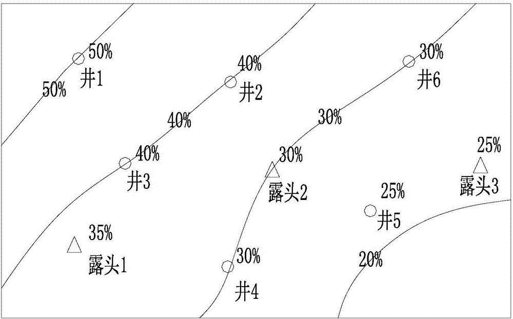 Shale rock-phase plane distribution compilation method and shale exploration system