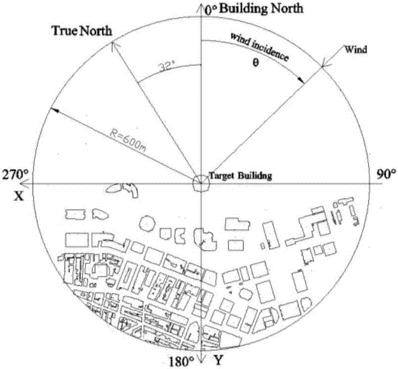 Wind load back analysis method for super high-rise buildings based on discrete Kalman filter