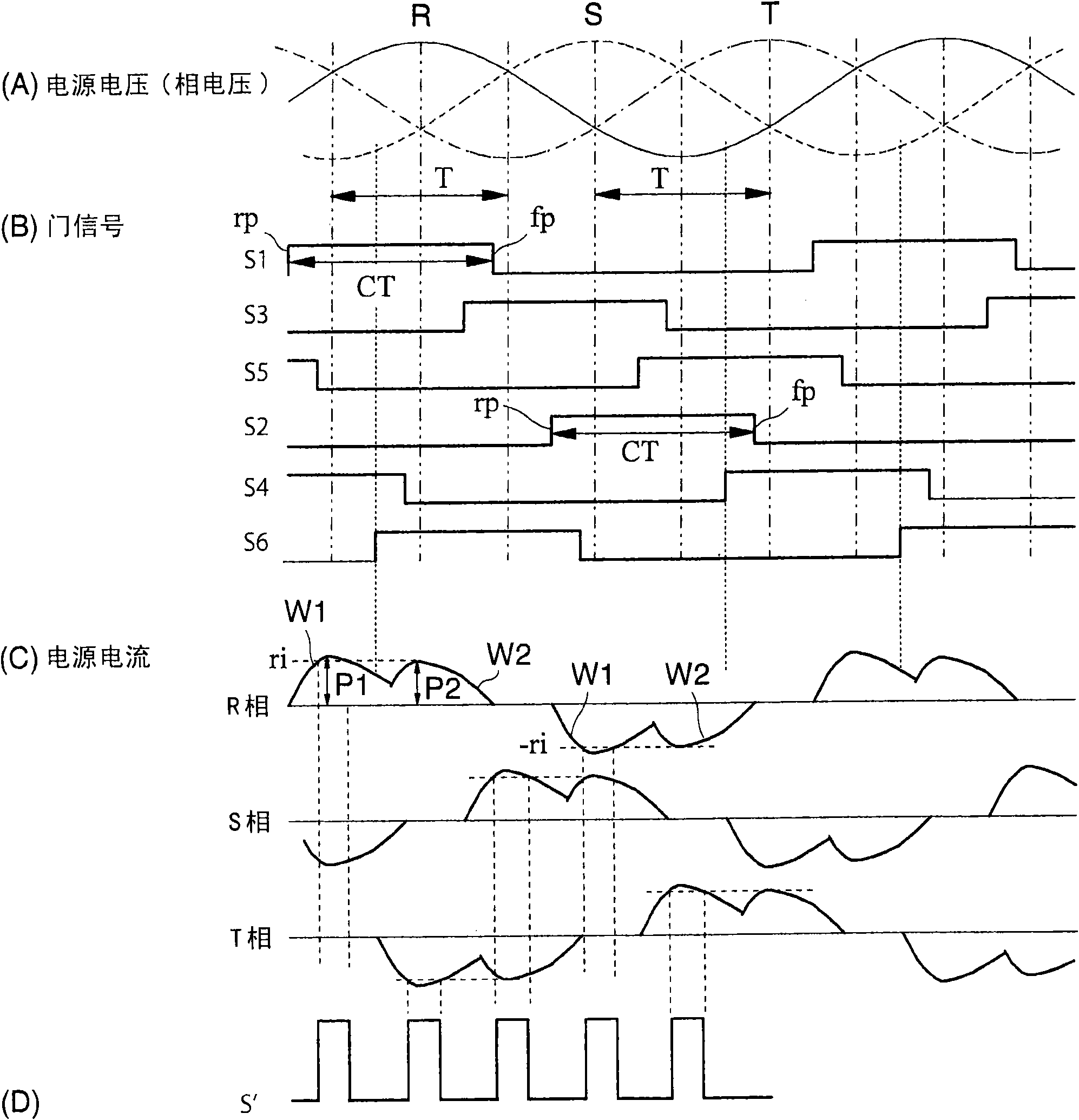 Power supply device for driving electric motor