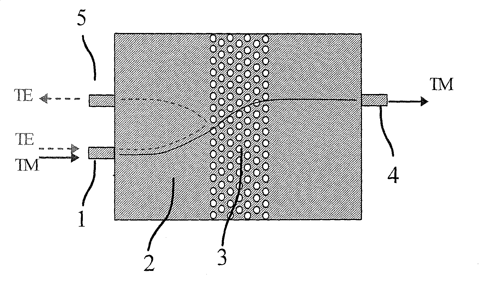 Photo crystal/multimode interference coupler-based mixed polarizing beam splitter