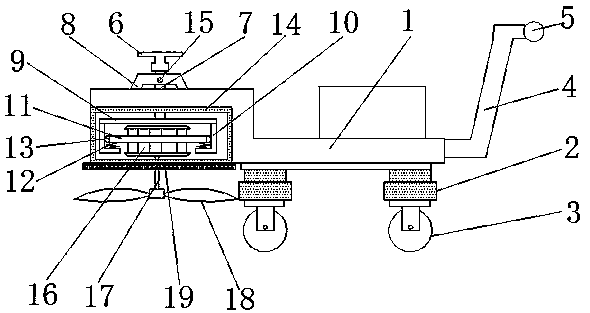 Lawnmower with noise reduction function