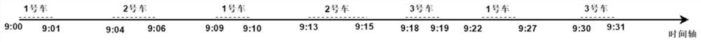 A method and device for automatically identifying the number of rolling passes of a road roller