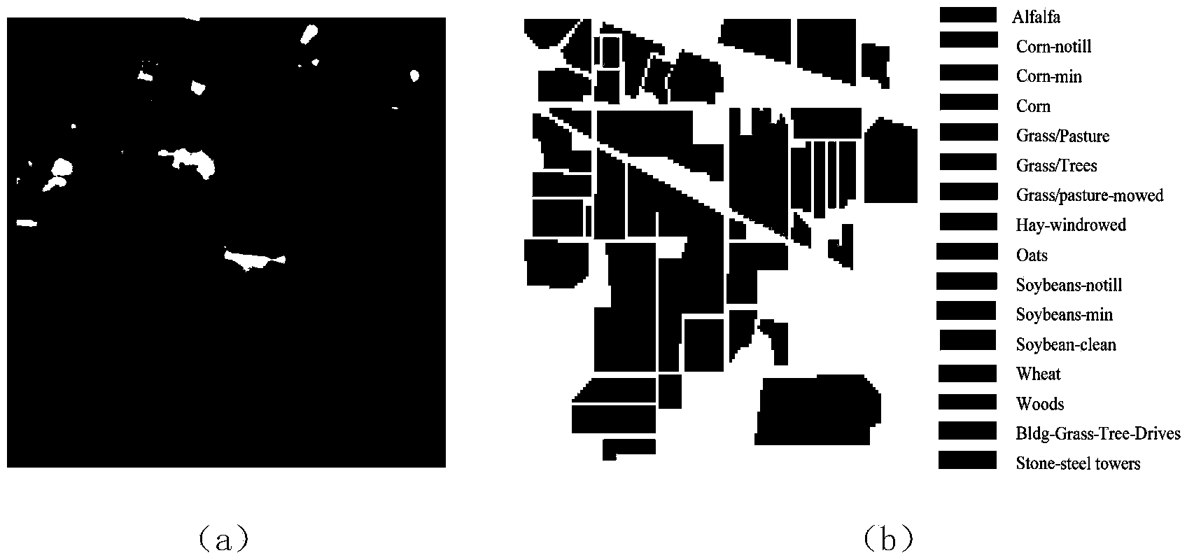 Semi-supervision hyperspectral data dimension descending method based on largest neighbor boundary principle