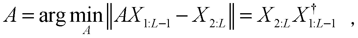 Similarity measurement computing method of linear dynamical systems