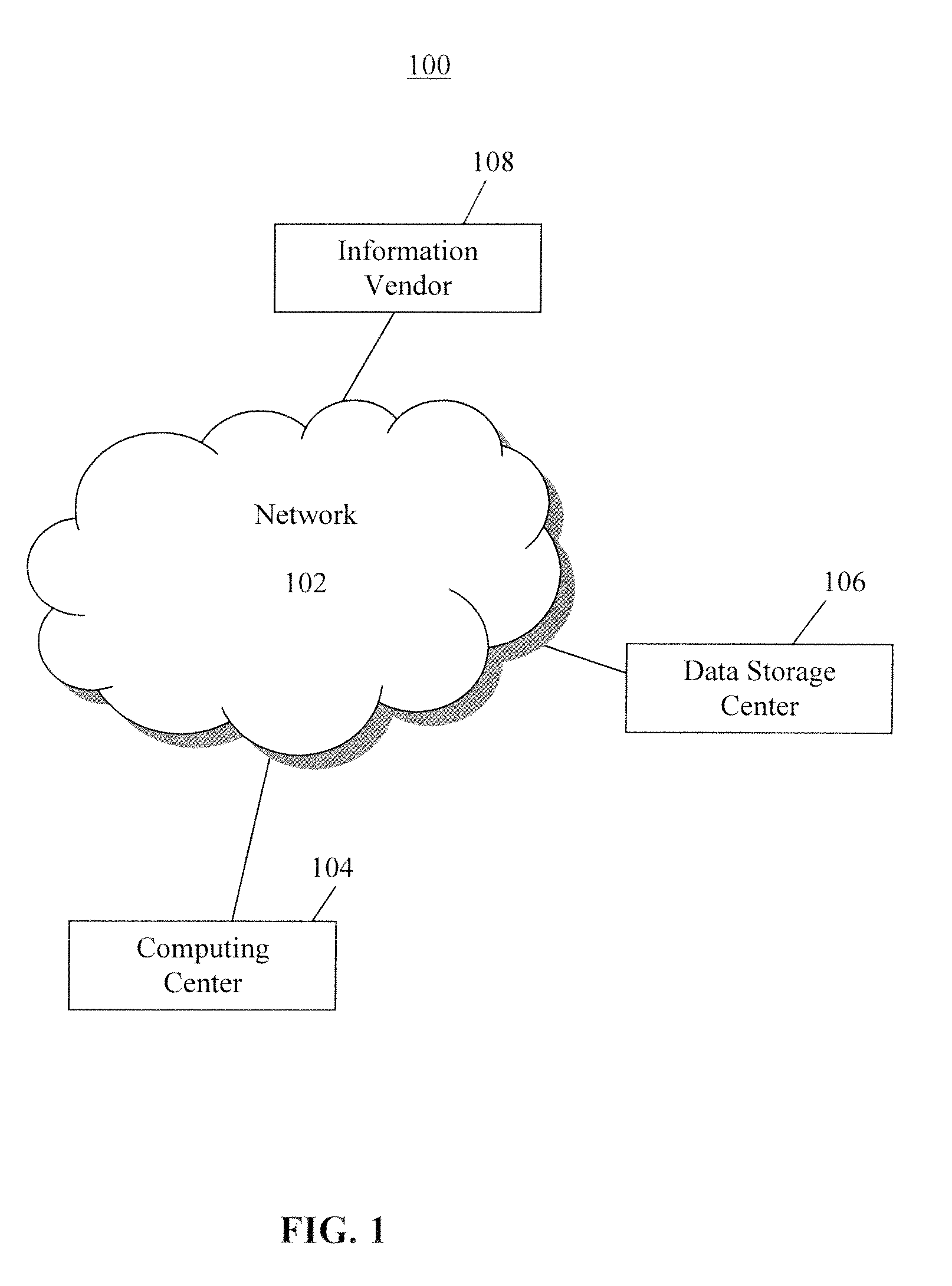 Method and System for Assessing Insurance Risk