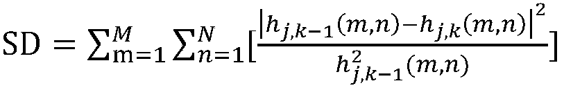 A Cell Classification Method Based on EMD Feature Extraction and Sparse Representation