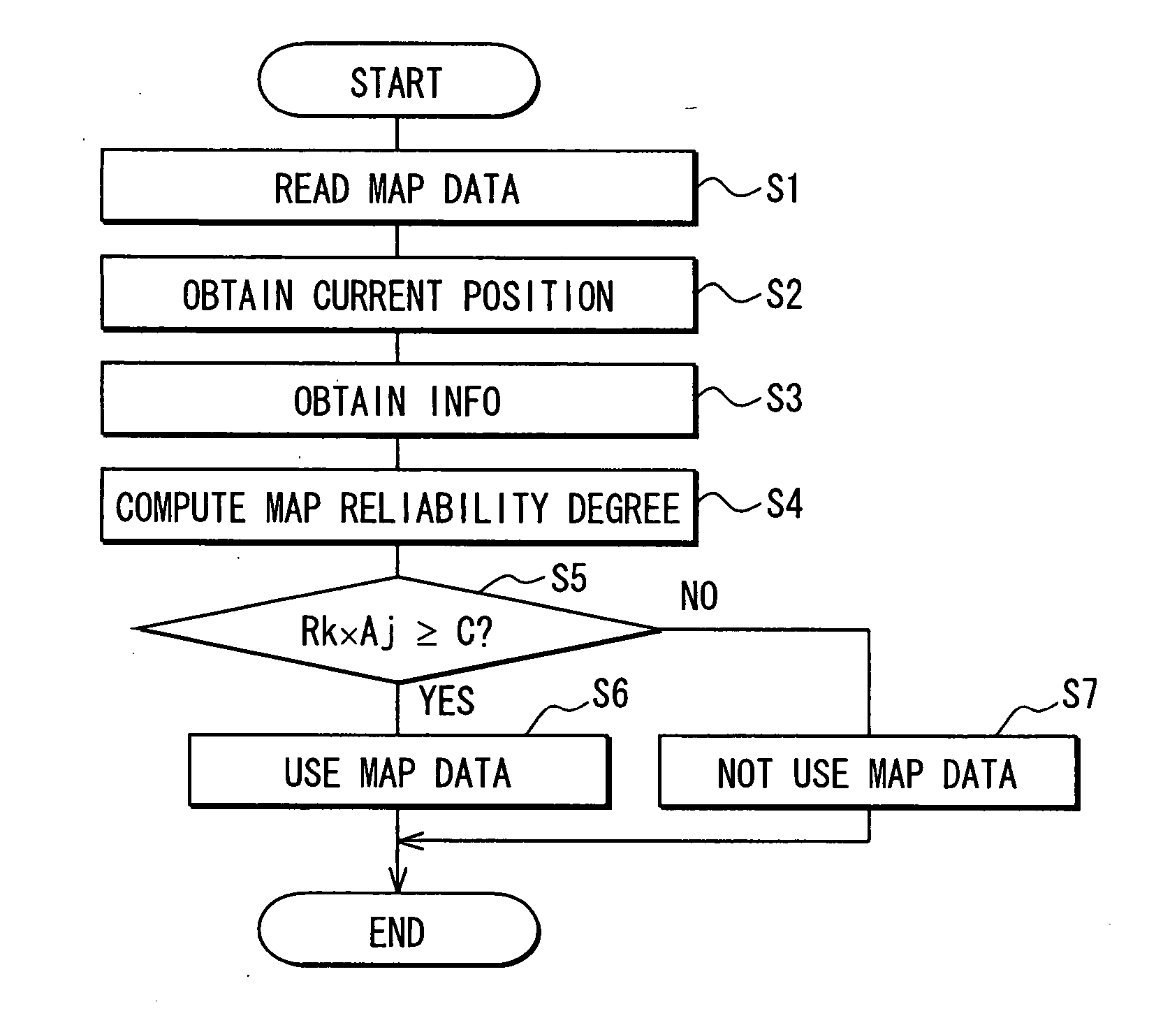 Driving assistance system