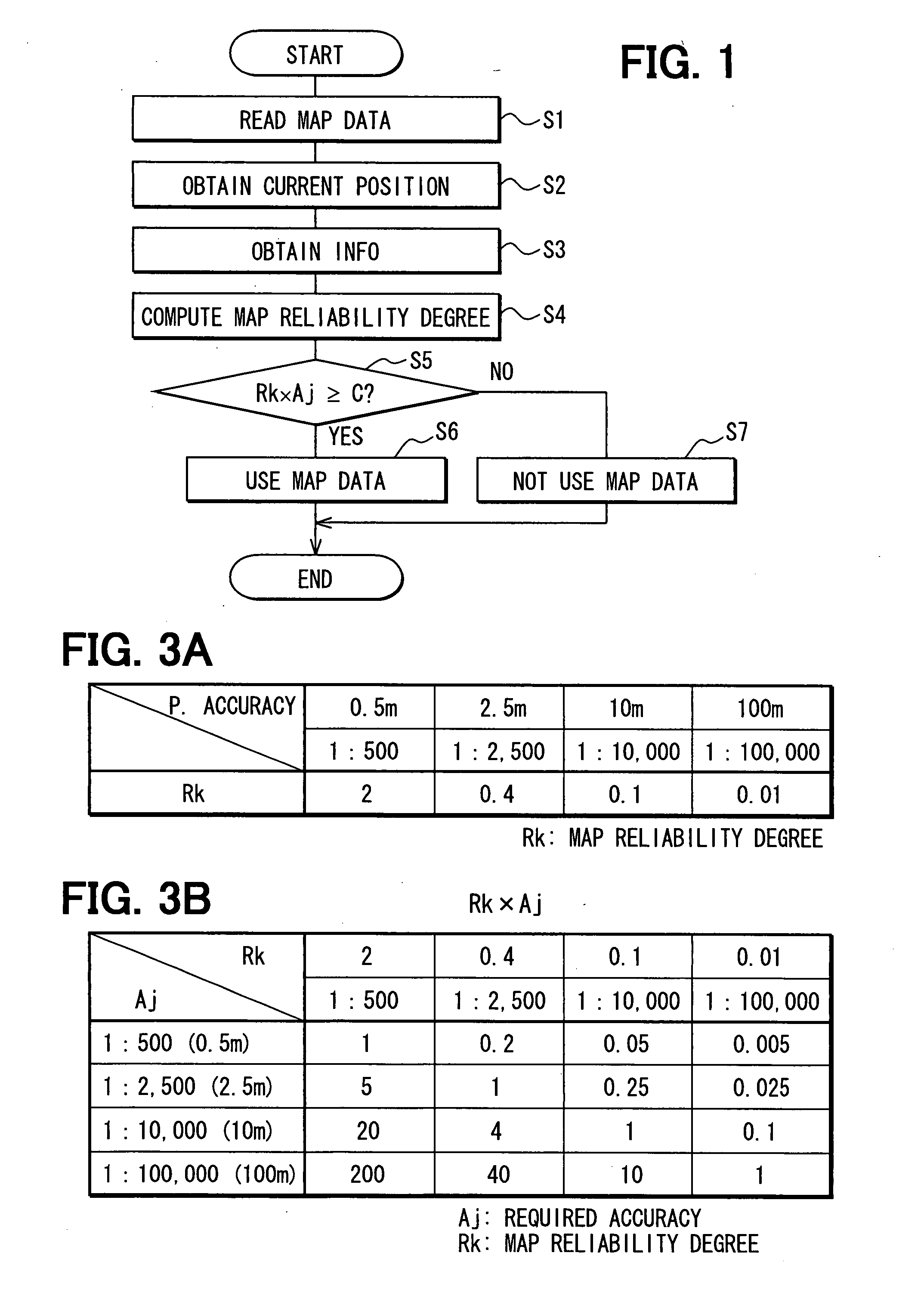 Driving assistance system