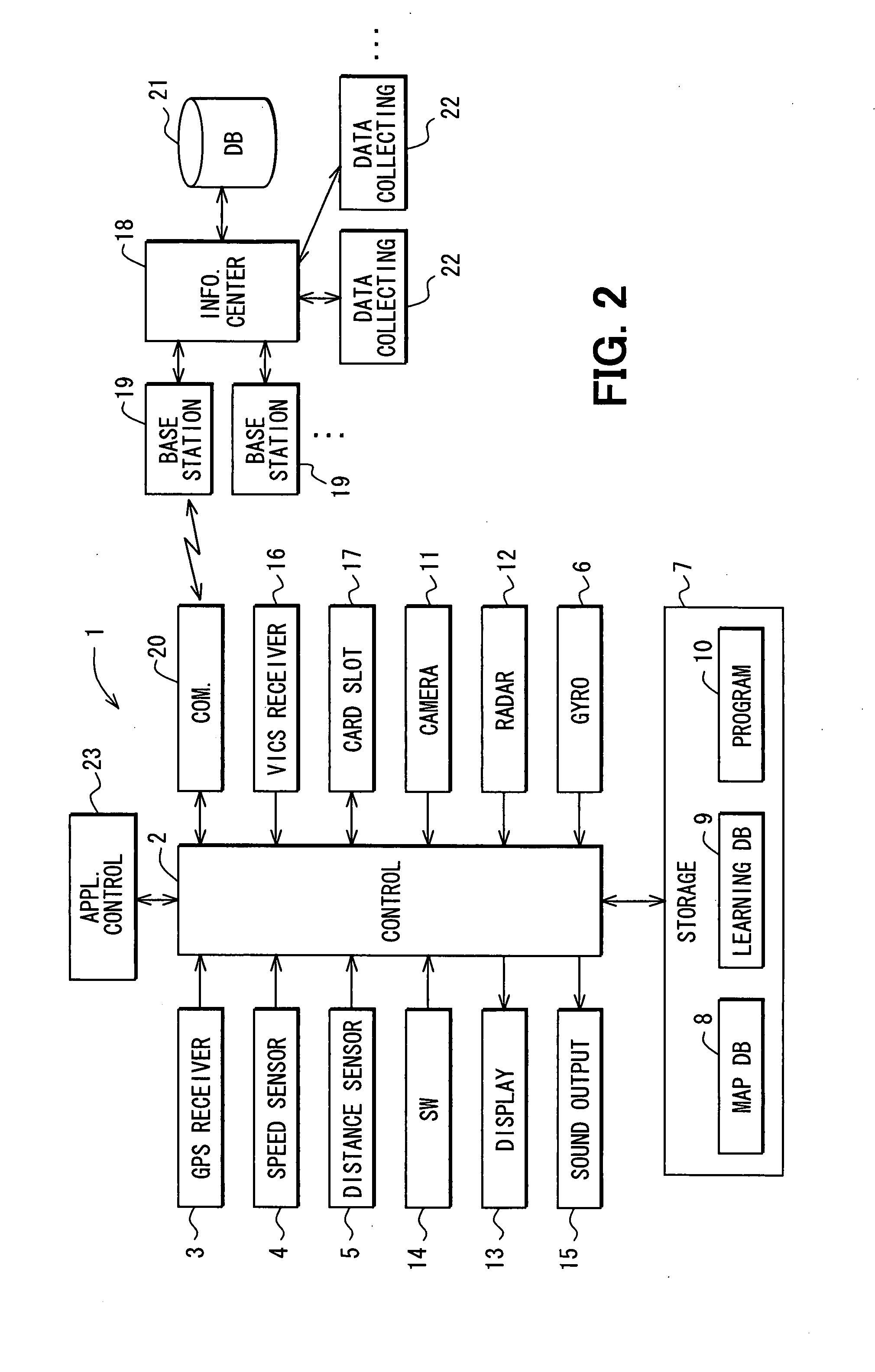 Driving assistance system