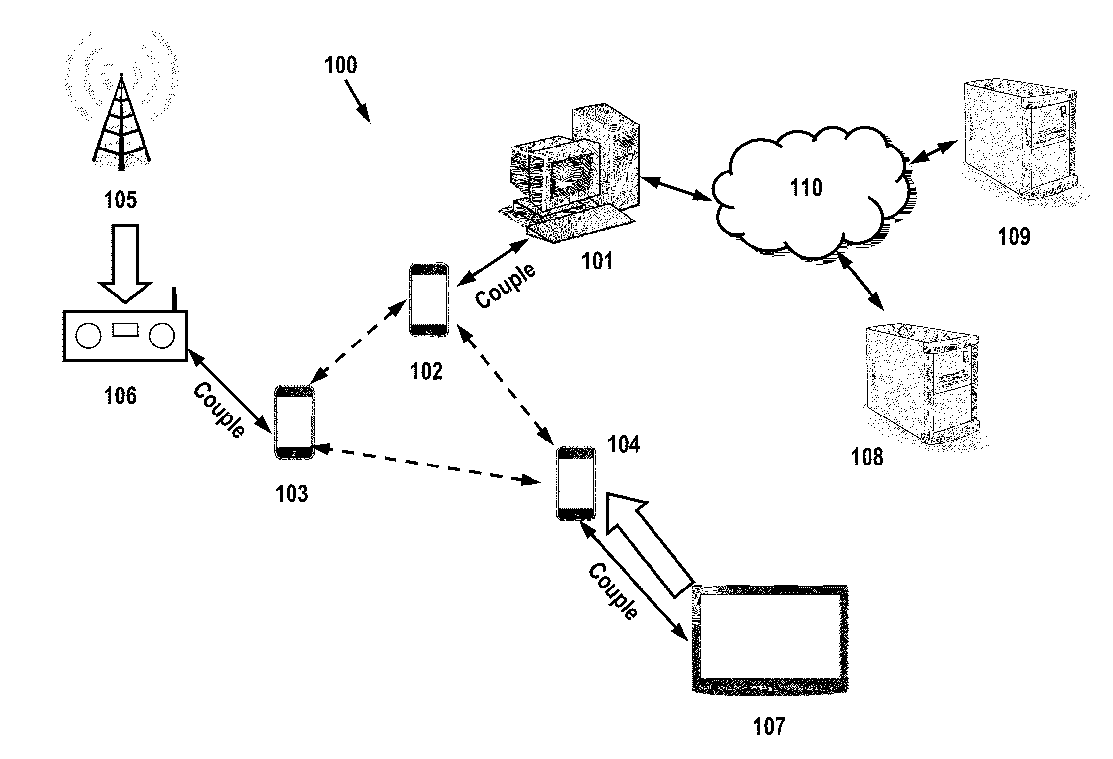 Media exposure and verification utilizing inductive coupling