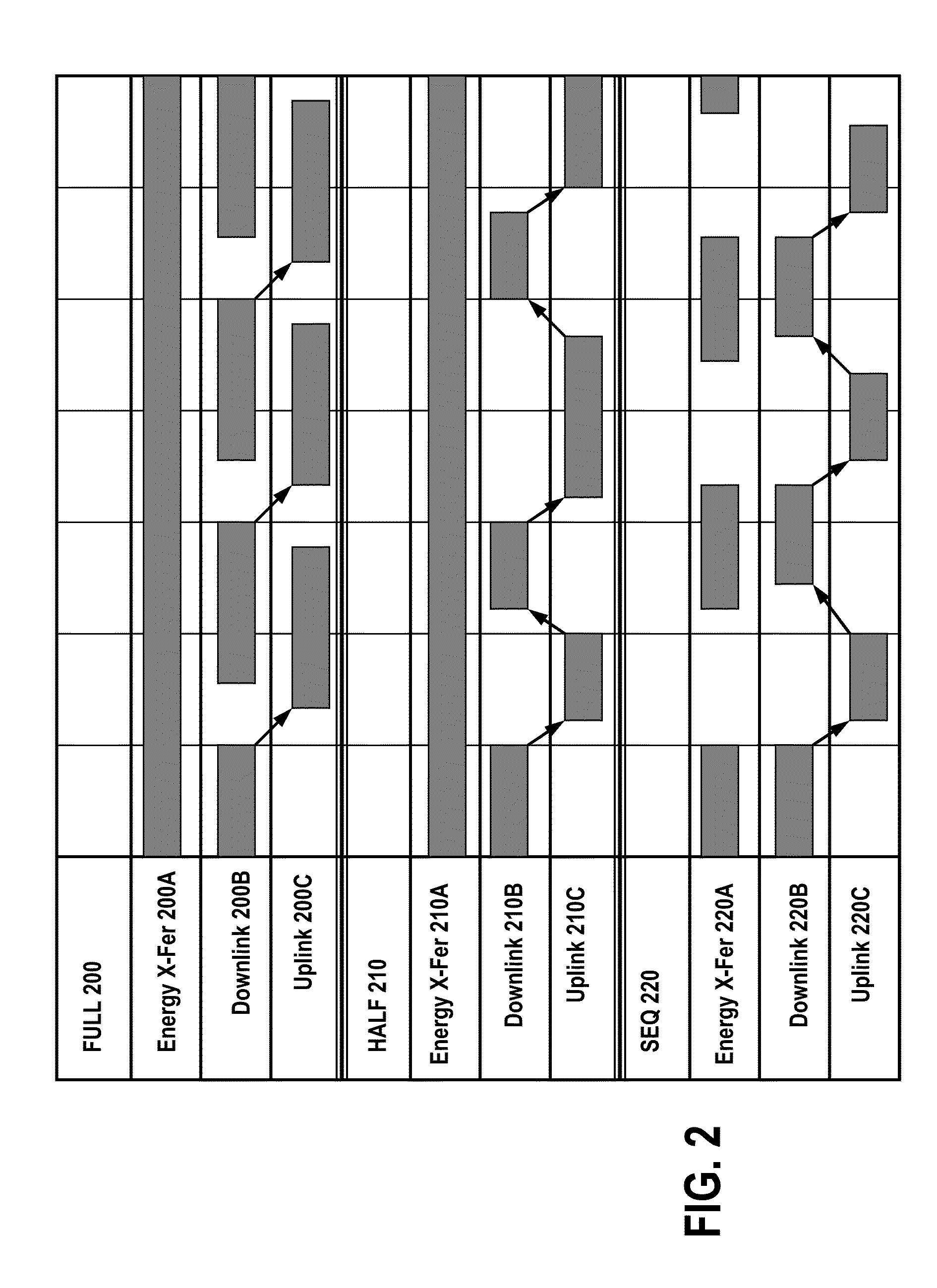 Media exposure and verification utilizing inductive coupling