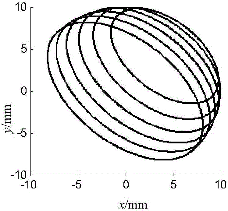 Laser interference principle-based precise main shaft rotation precision detecting device and method