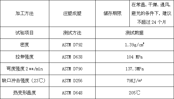 Artificial fish bait having movable flexible tail