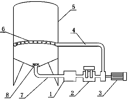 A safe sugar dissolving machine