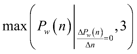 Adaptive gray-level image pseudo-color processing method