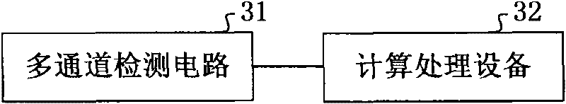 Tenderness detection method and system based on steady-state spatially resolved spectroscopy