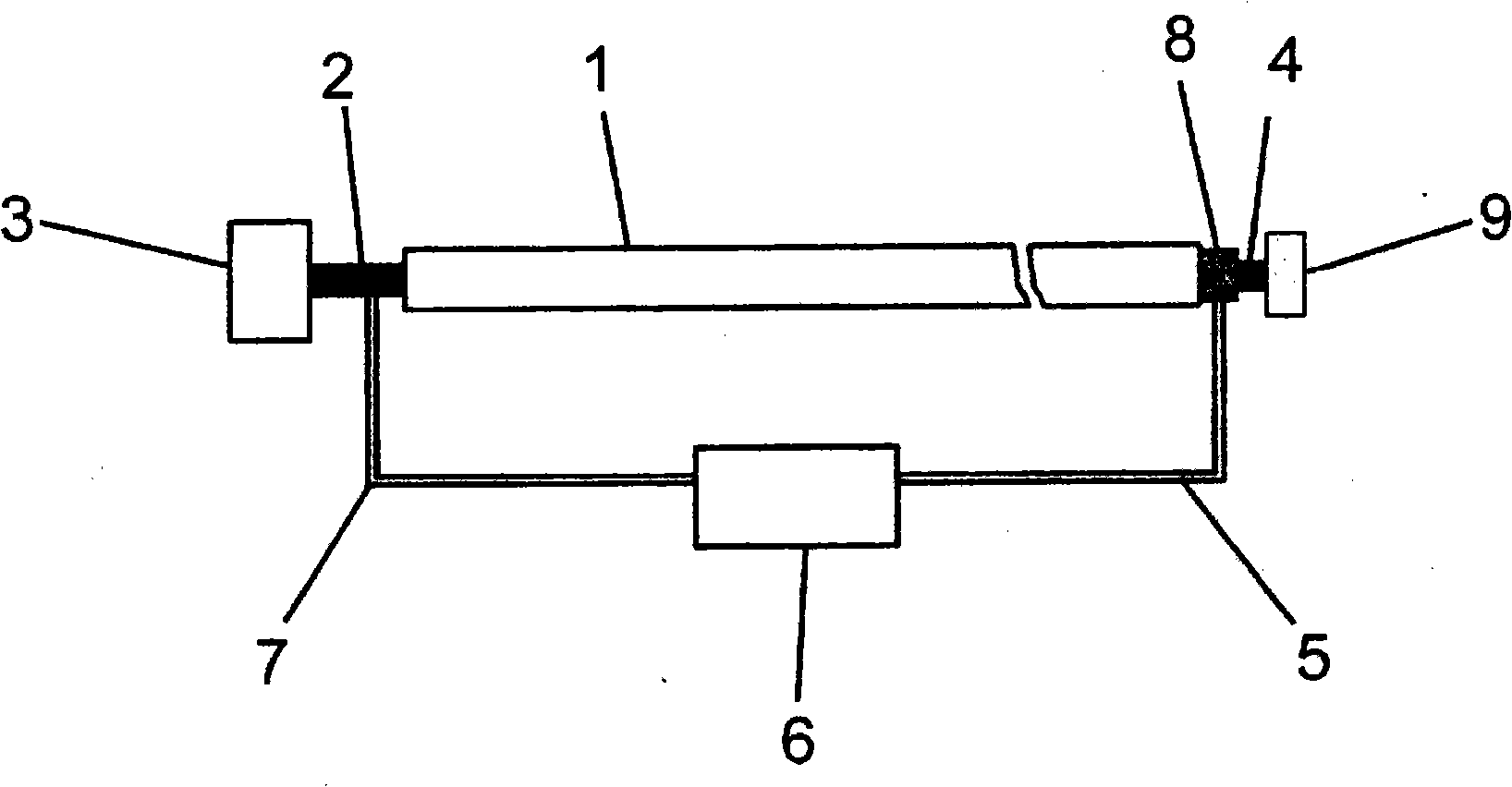 Method and device for calibrating acceleration and force sensors