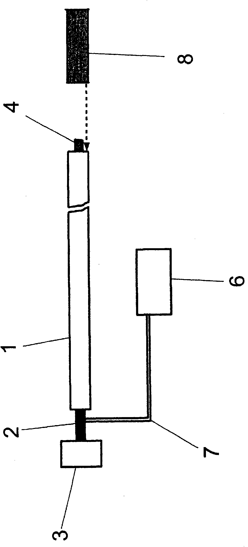 Method and device for calibrating acceleration and force sensors