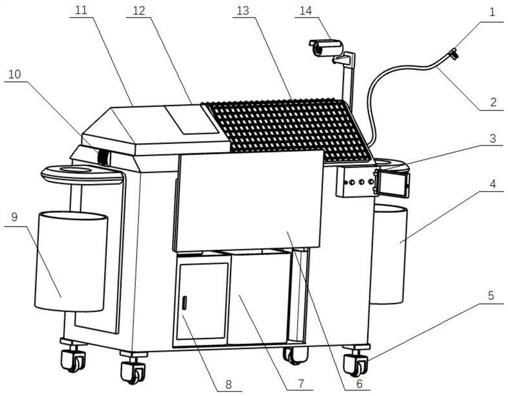 Intelligent multifunctional automatic classification dustbin