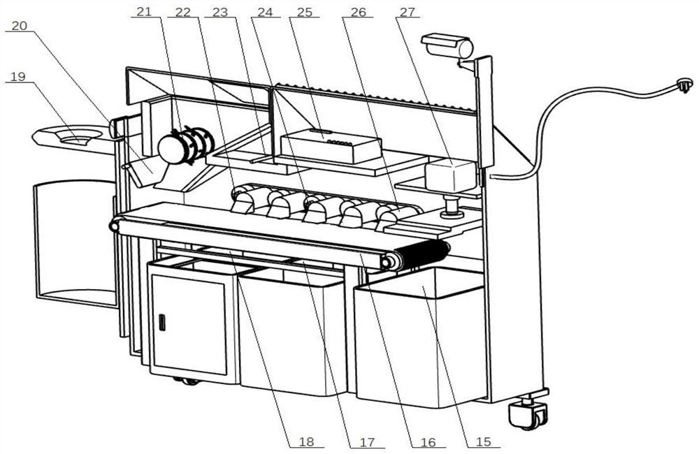 Intelligent multifunctional automatic classification dustbin