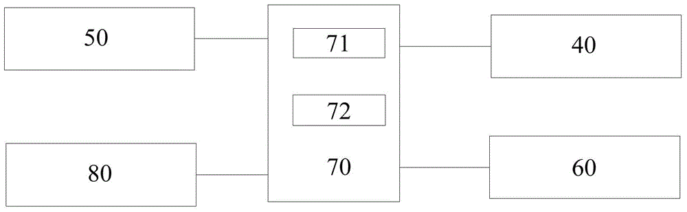 Control method of electric rice cooker