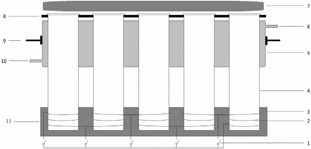 Automatic sample digestion and preparation instrument