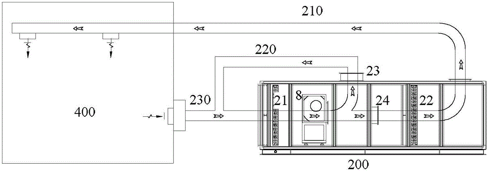 Control method and control device of heat pump type dual-cycle hot air drying system