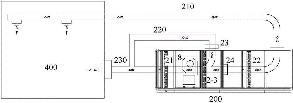 Control method and control device of heat pump type dual-cycle hot air drying system