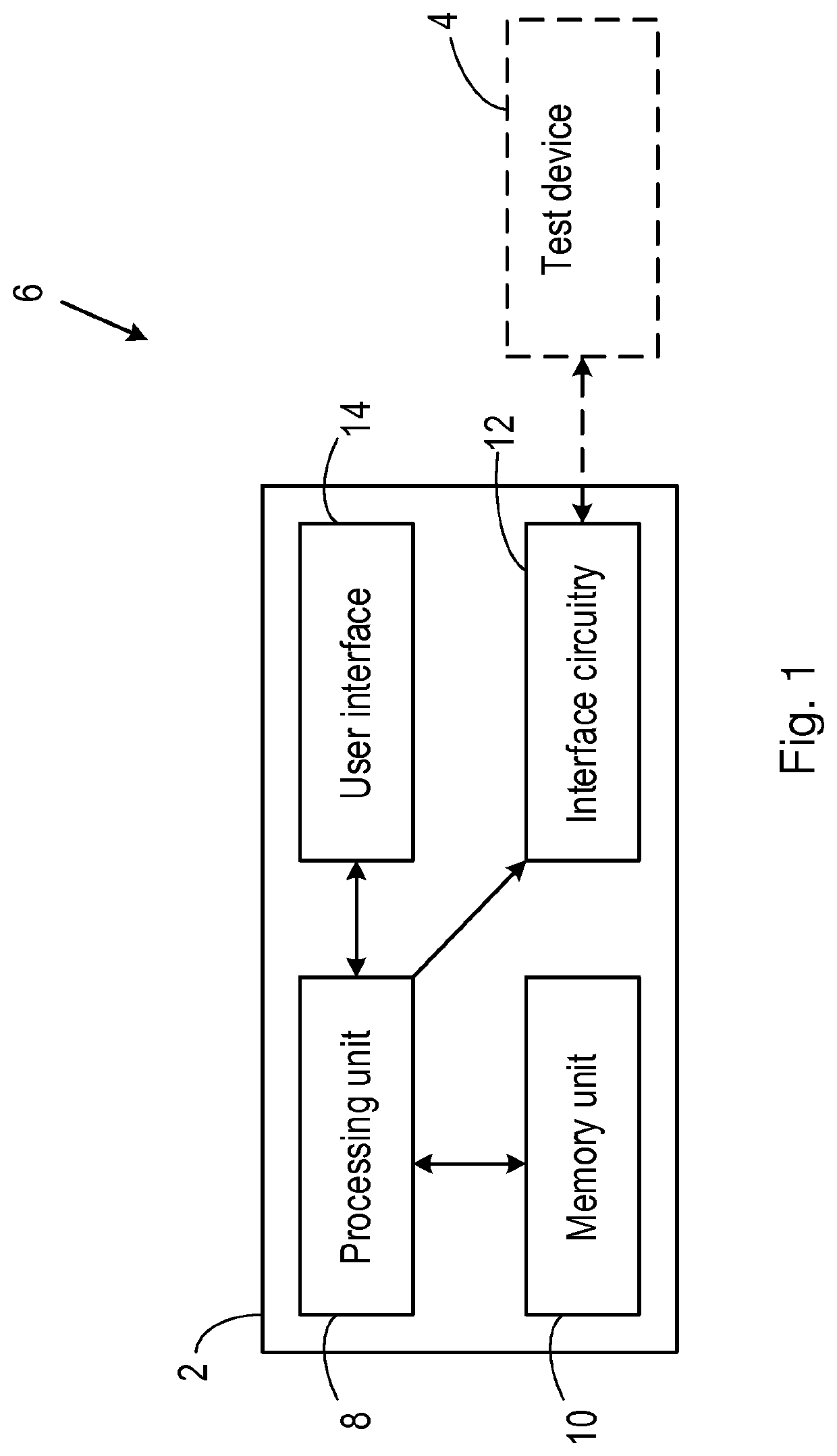 A method and apparatus for use in detecting malingering by a first subject in tests of physical and/or mental function of the first subject