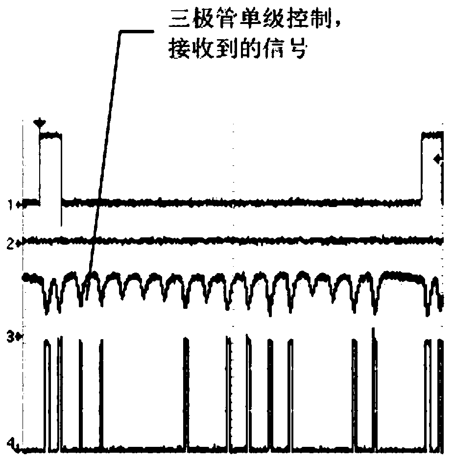 A cross-type light curtain detection device based on fpga