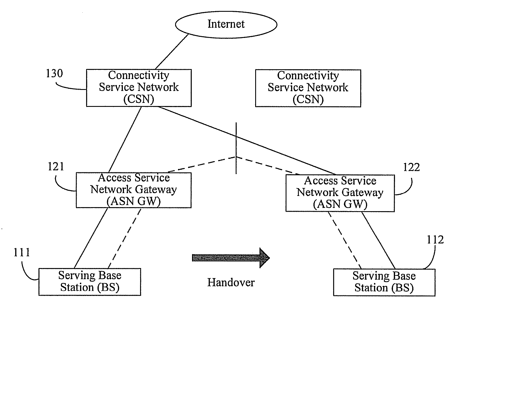 Method and system for providing quality of service assurance in wireless communication system