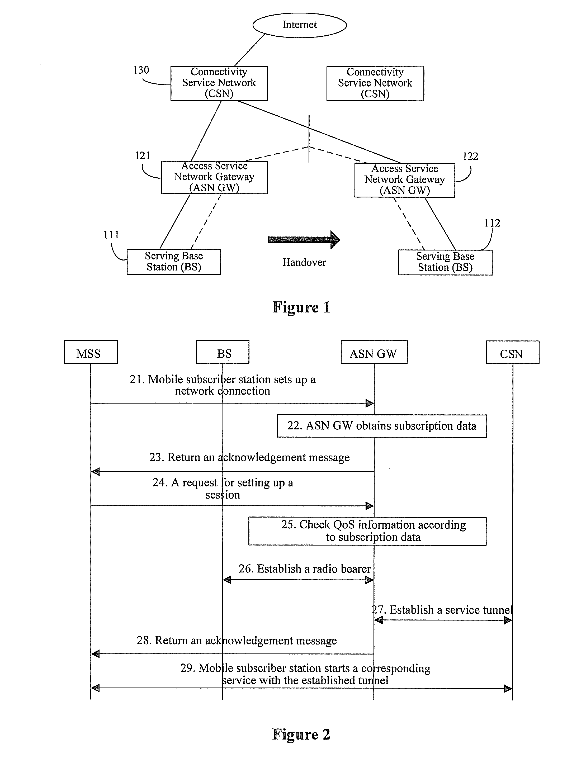 Method and system for providing quality of service assurance in wireless communication system