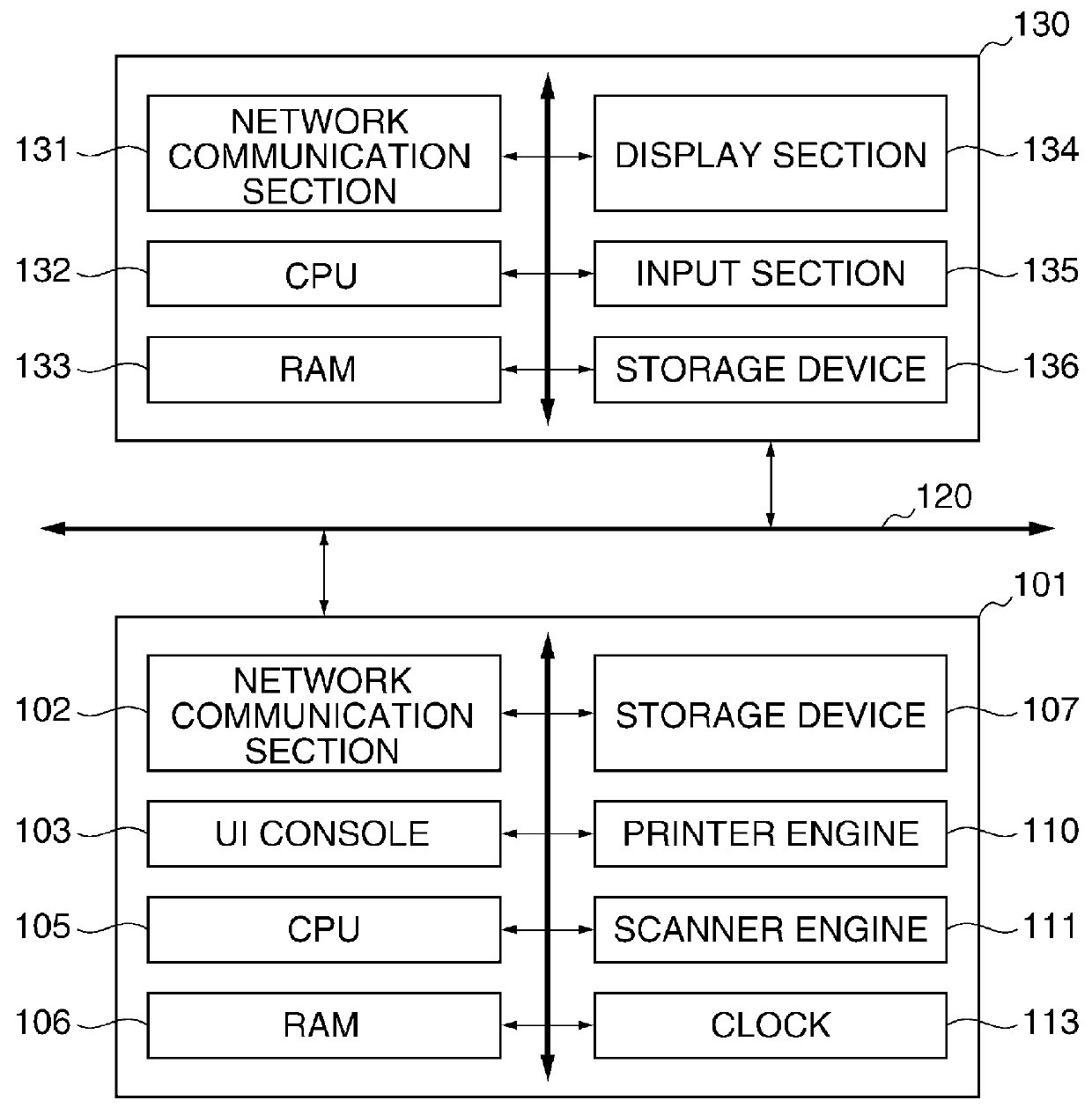 Image forming apparatus capable of making user aware of security policy violation, method of controlling the image forming apparatus, and storage medium