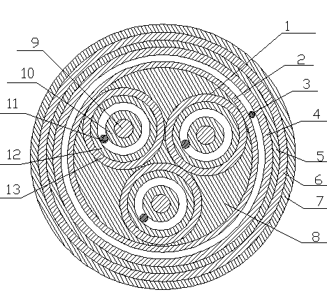 Intrinsic safety instrument flexible cable for ocean engineering