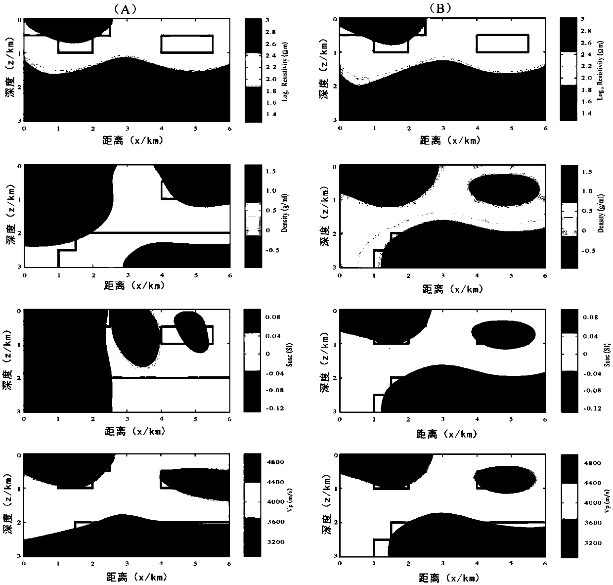 Structural constraint-based normalized gravity-magnetic-electric-seismic joint inversion method