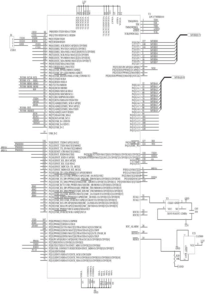 Railway real-time Ethernet TRDP gateway