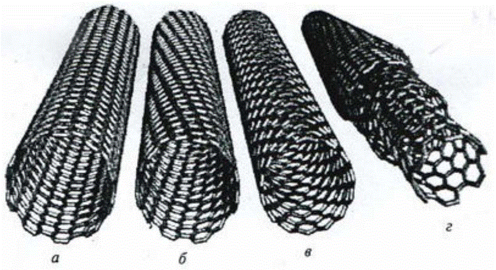 Method for preparing high-dispersity carbon nano tube modified asphalt