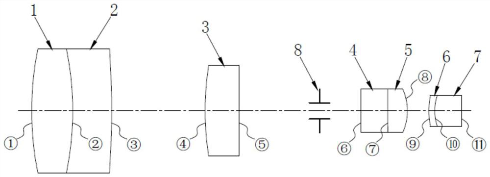 Object space telecentric optical imaging system with long object distance