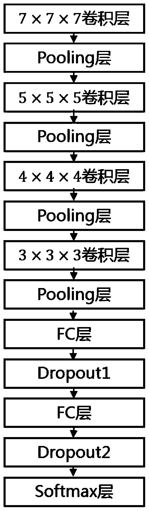 An intelligent identification and retrieval method for three-dimensional processing characteristics