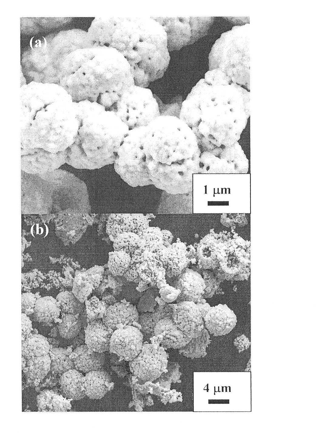 Method for preparing hollow spherical porous BiVO4 with aid of surfactant