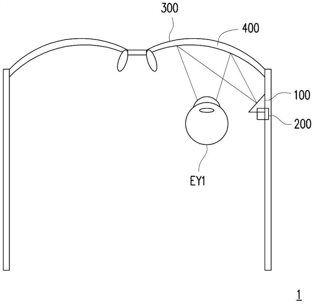 Intelligent glasses capable of expanding eye box