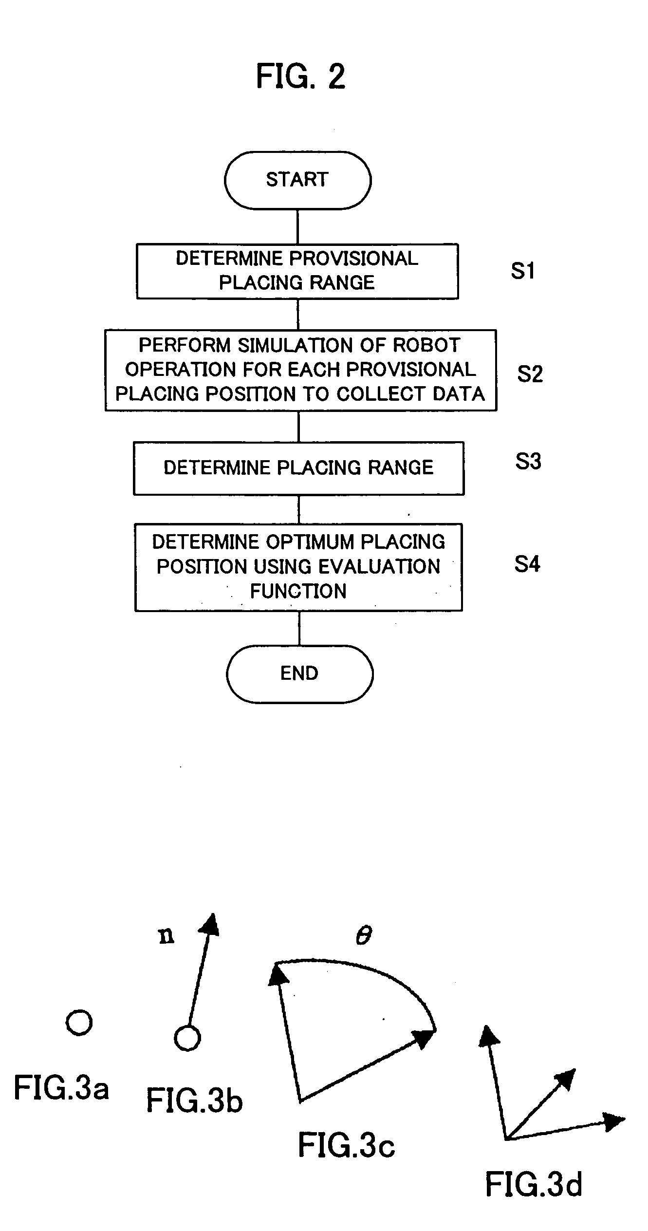 Robot off-line simulation apparatus