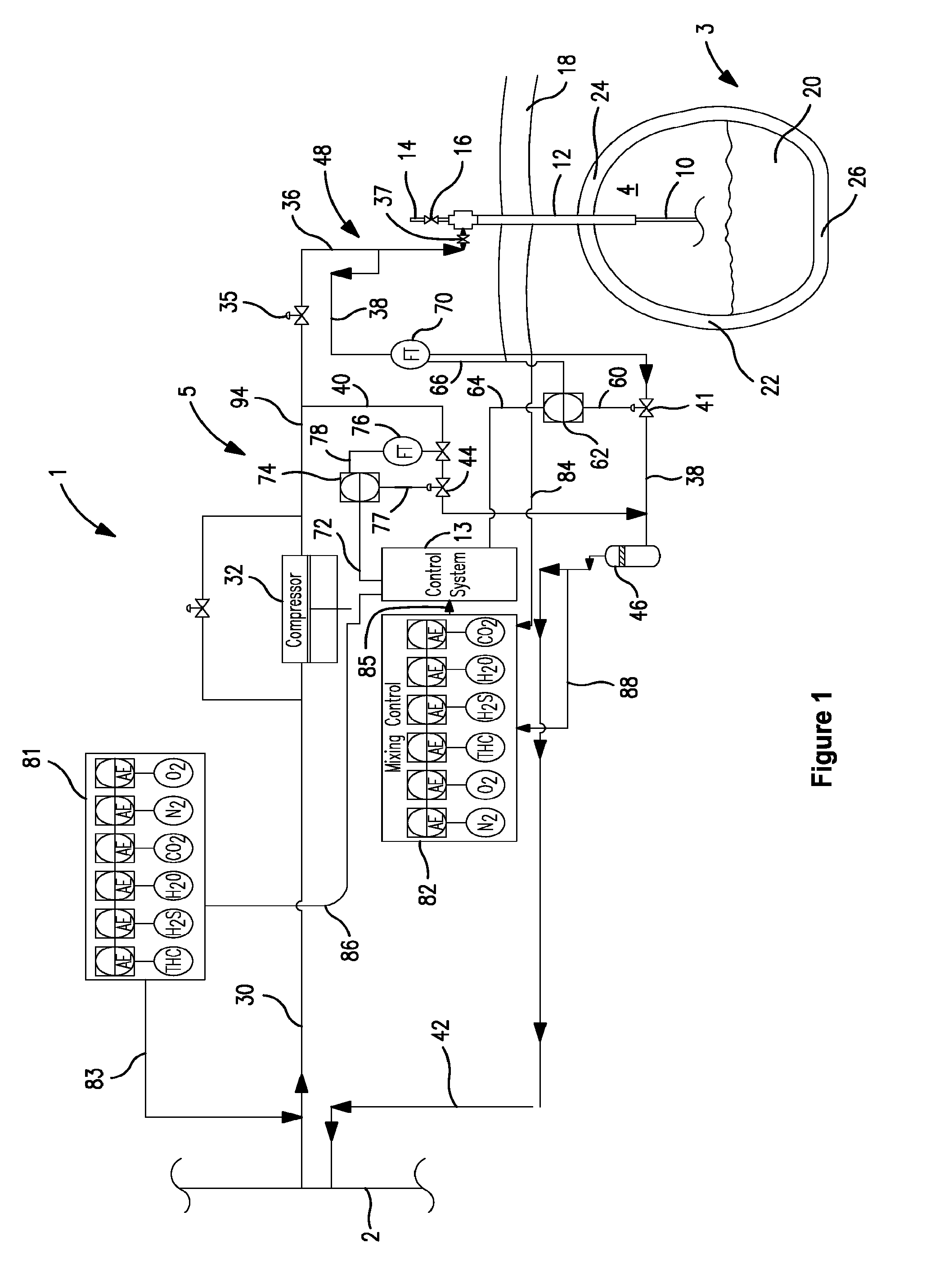 Hydrogen supply method and system