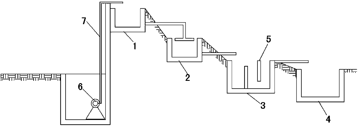 Perpendicular unsaturated flow and vertical deflection flow compounded constructed-wetland sewage treatment system