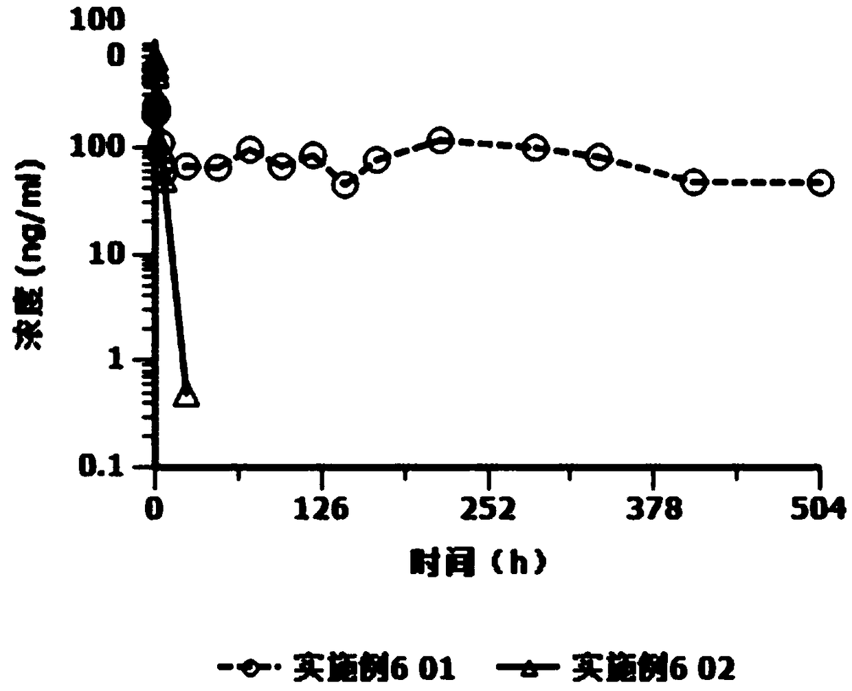 Cariprazine hydrochloride injection preparation, and preparation method and use thereof