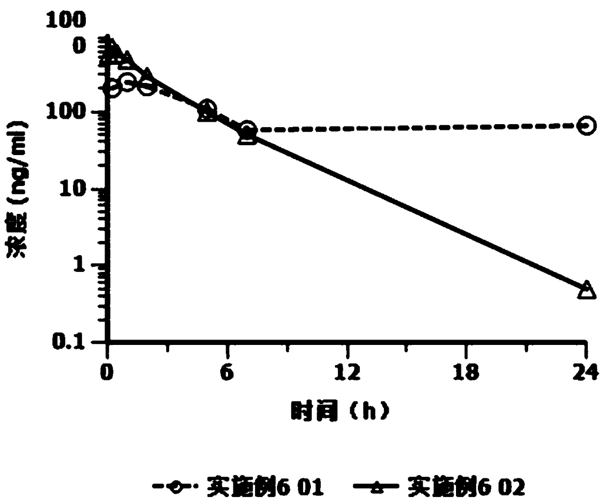 Cariprazine hydrochloride injection preparation, and preparation method and use thereof